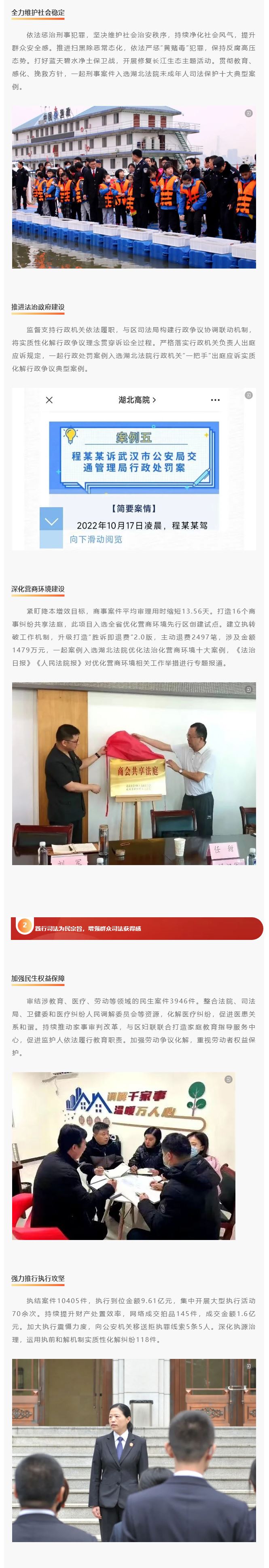 1221速看！硚口区法院2023年度工作报告_02.jpg